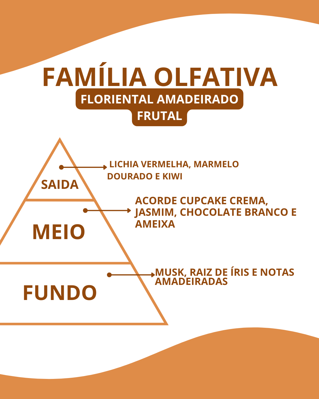 Essência Coffee Sed - Imagem 2