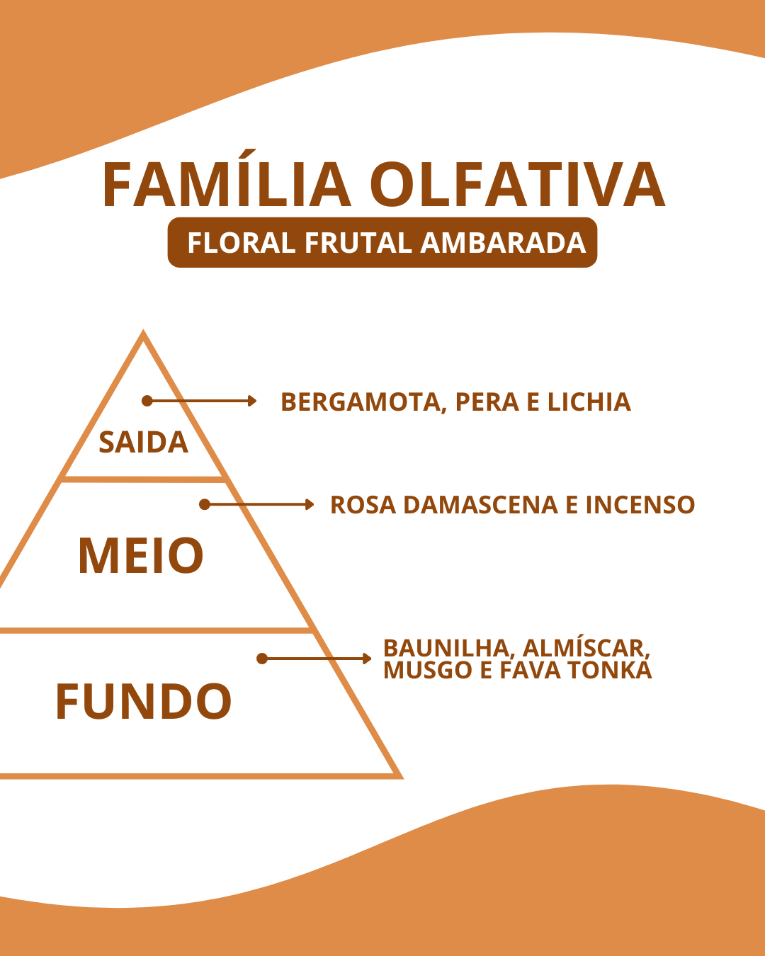 Essência Premium Deline - Imagem 2