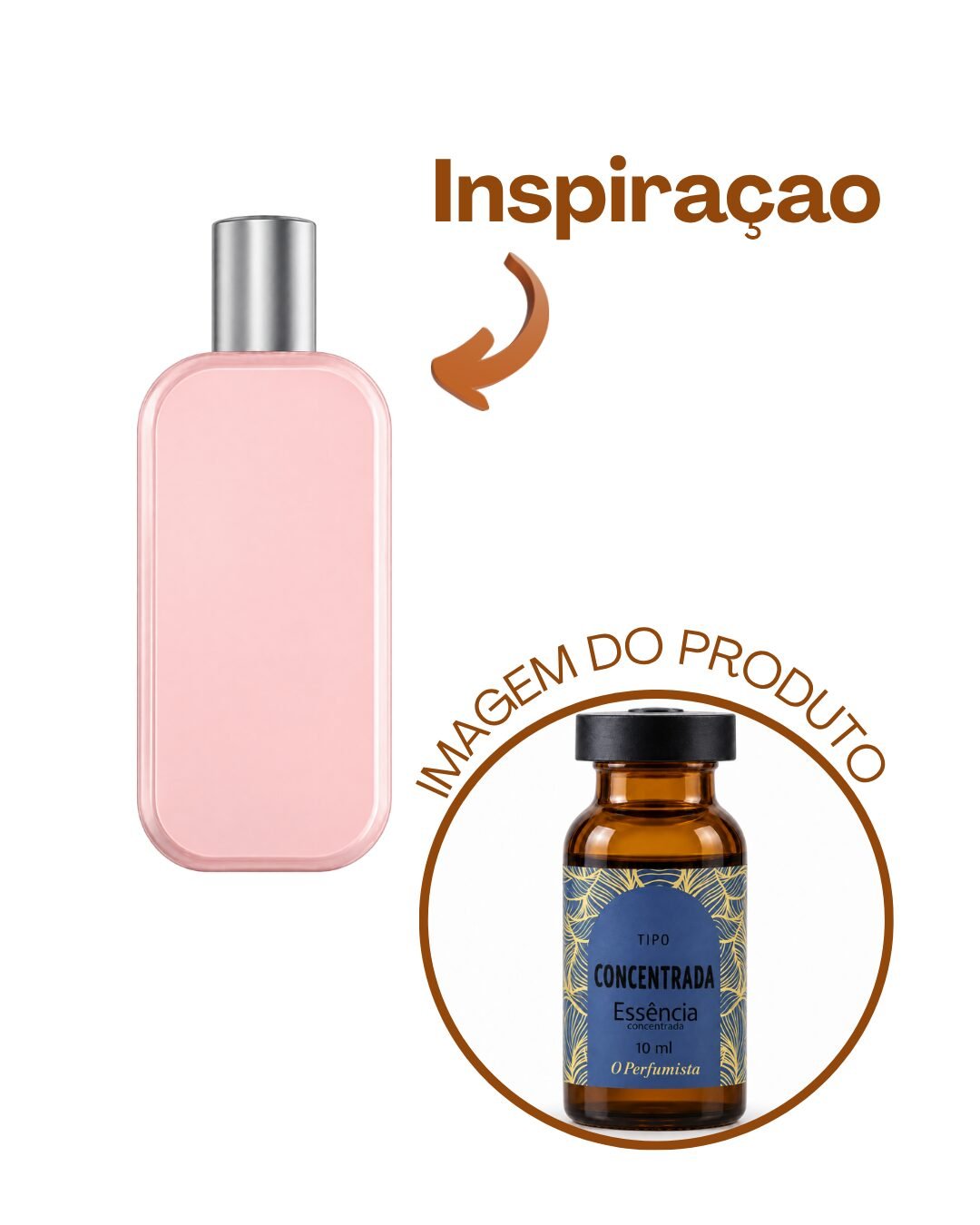 Essência Choc - Imagem 1