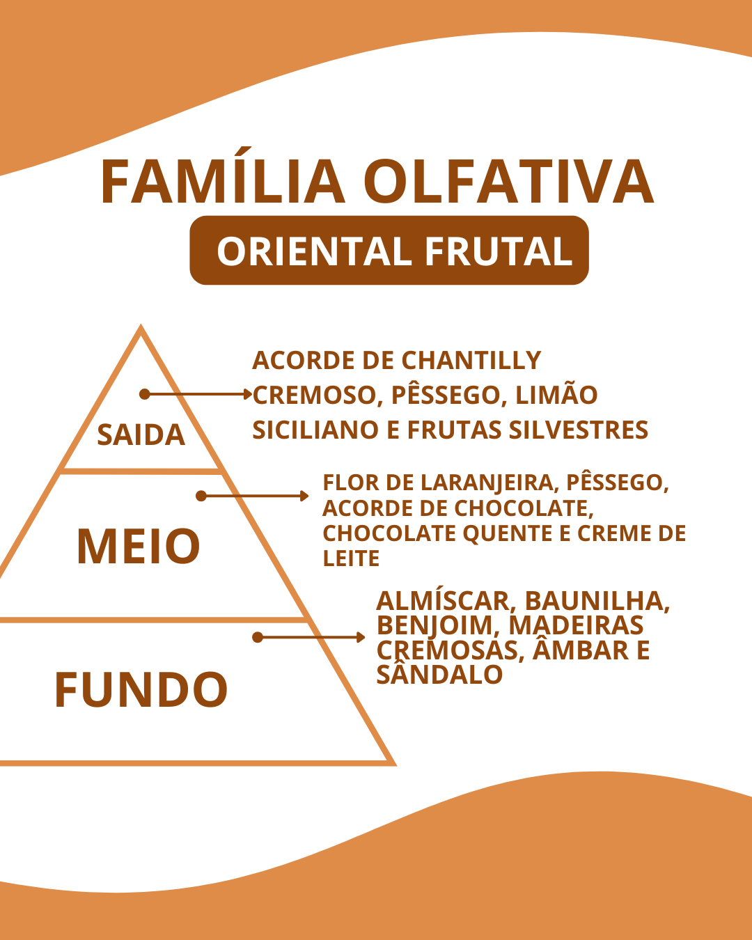 Essência Choc - Imagem 2