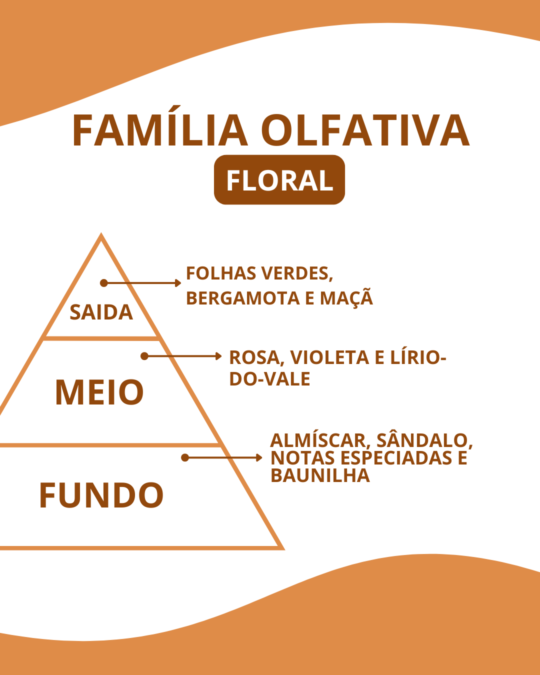 Essência Dream - Imagem 2