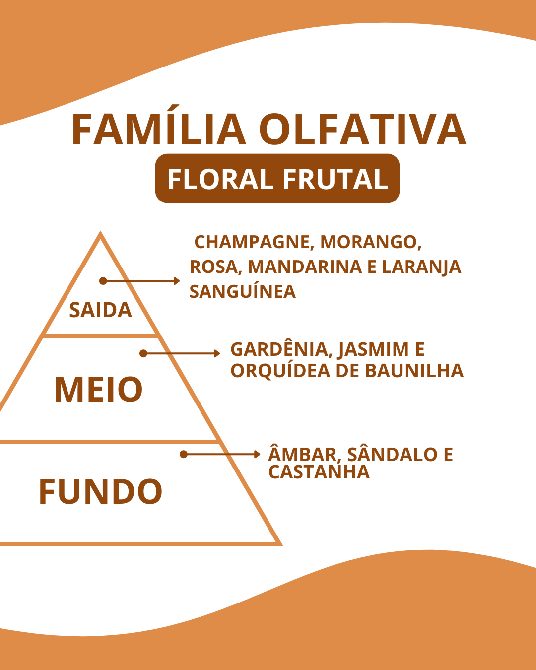 Essência Haya L - Imagem 2