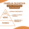 Essência Famme - Thumbnail Image 2