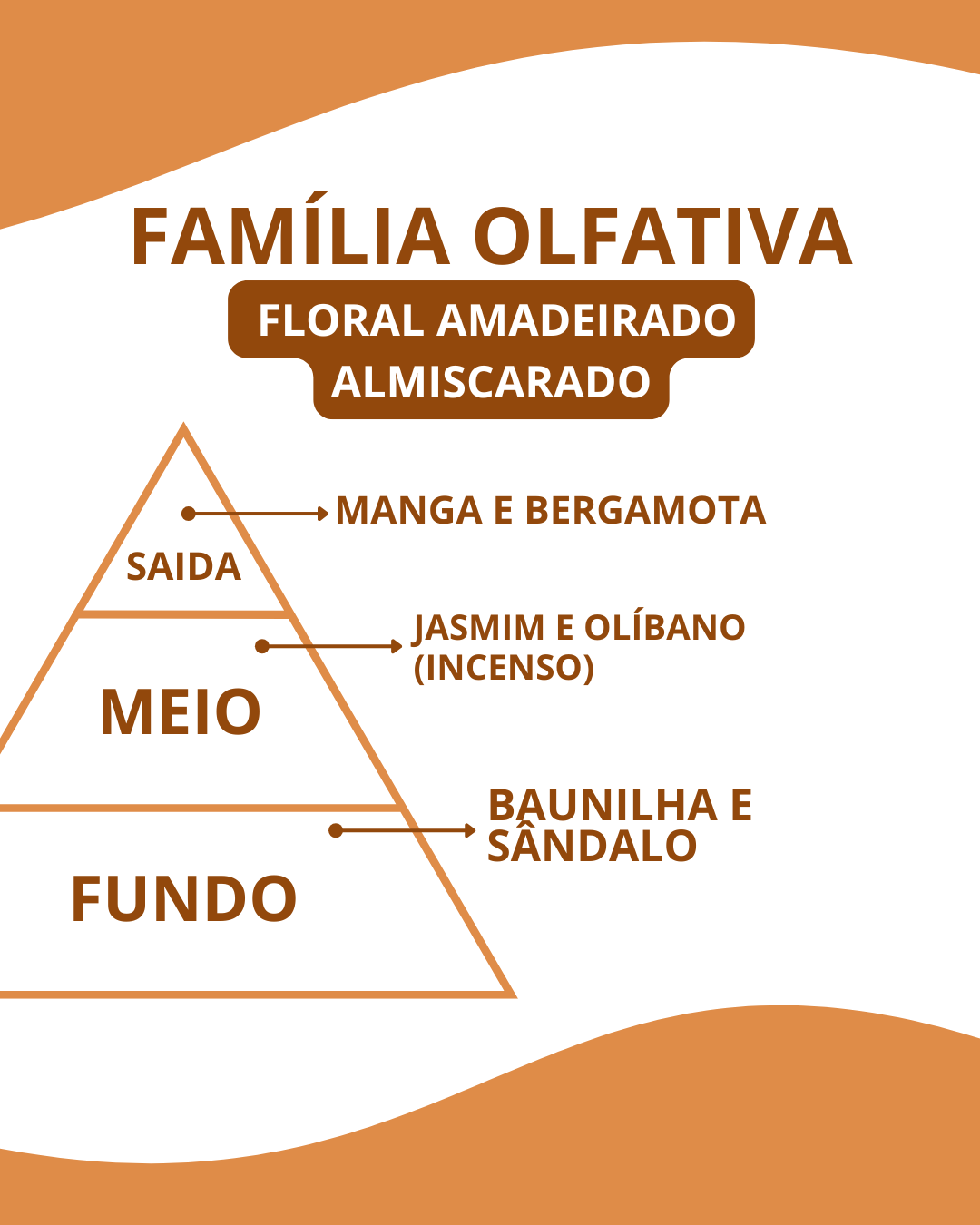 Essência Famme - Imagem 2
