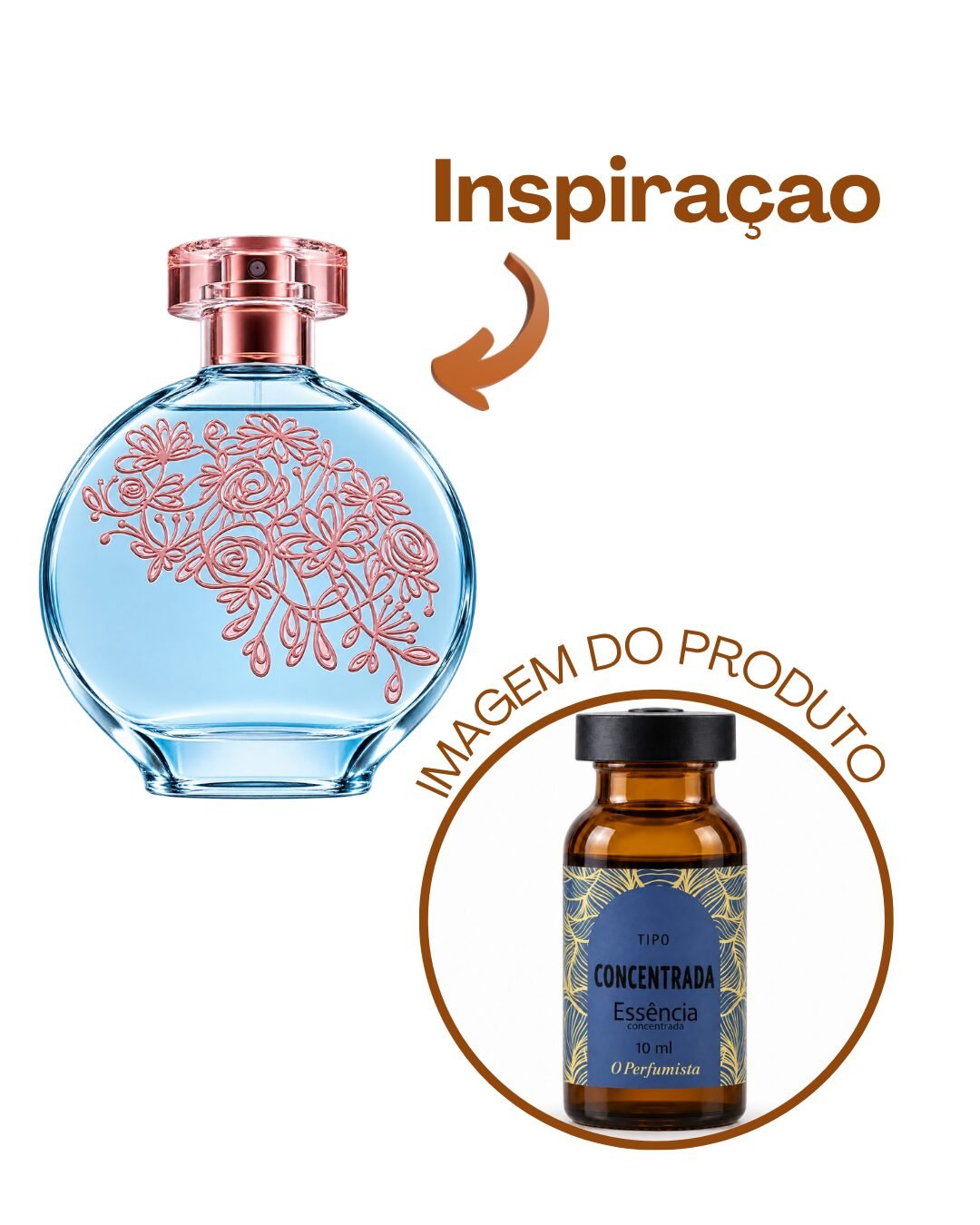 Essência Florata Blue - Imagem 1