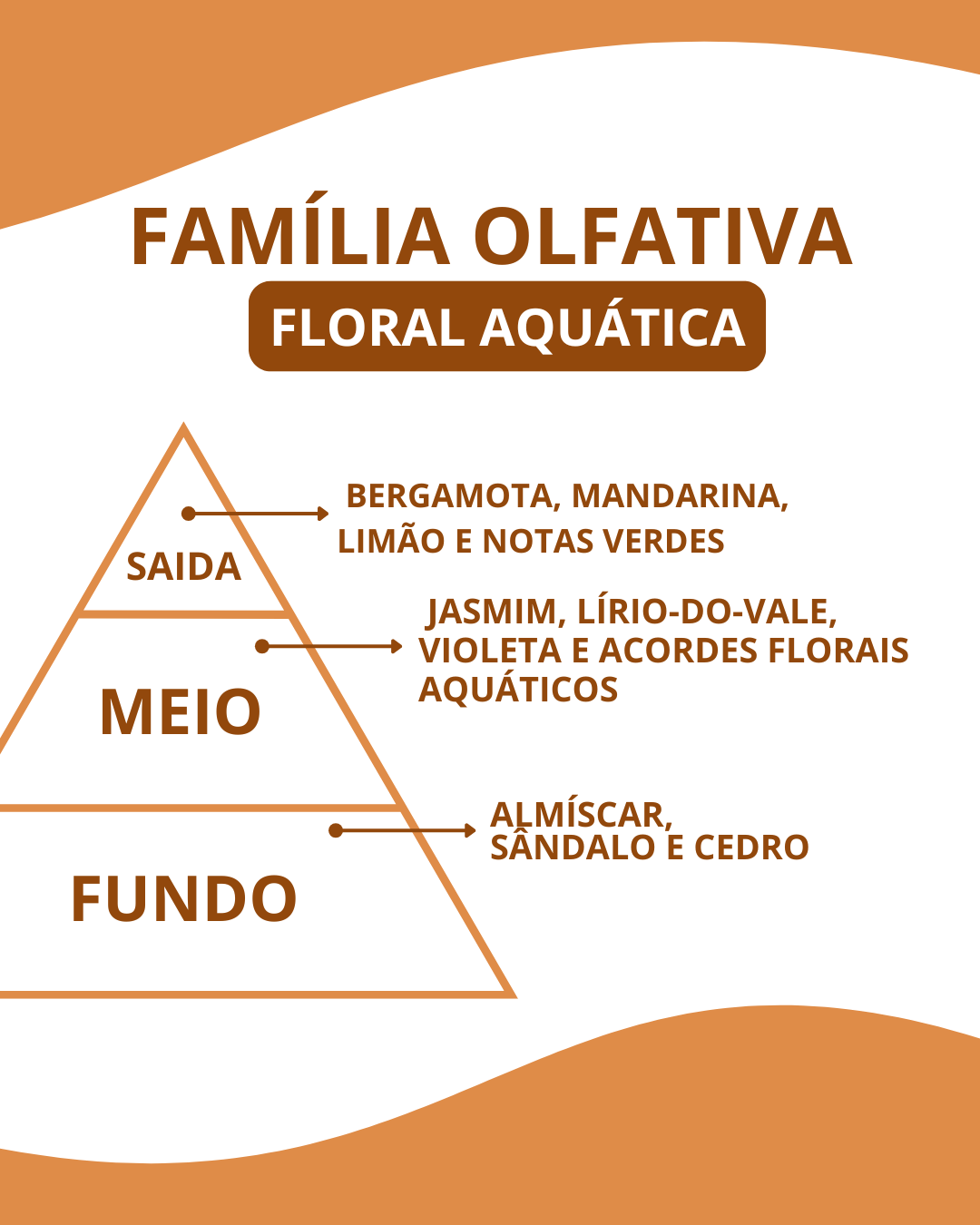 Essência Florata Blue - Imagem 2