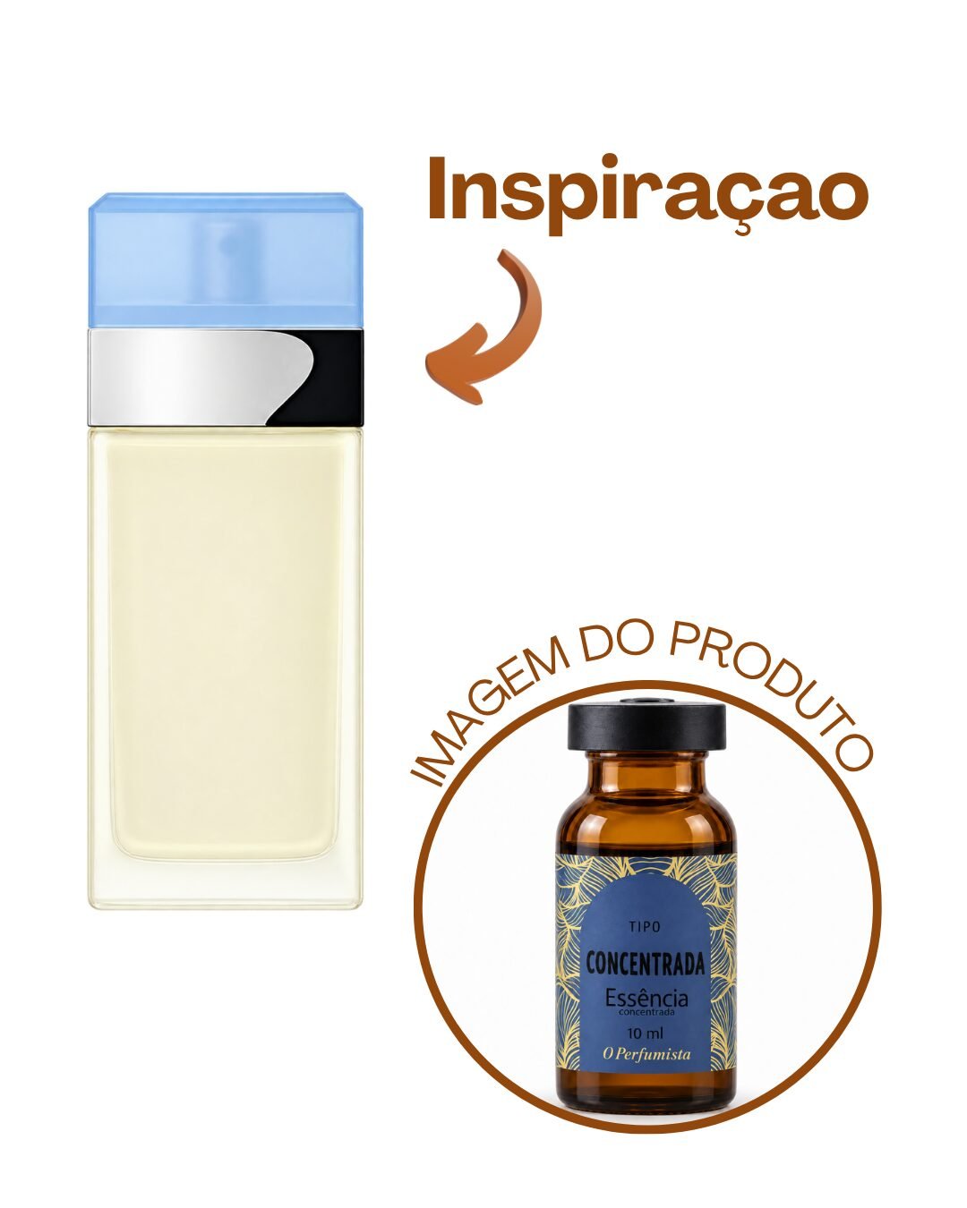 Essência light blue - Imagem 1
