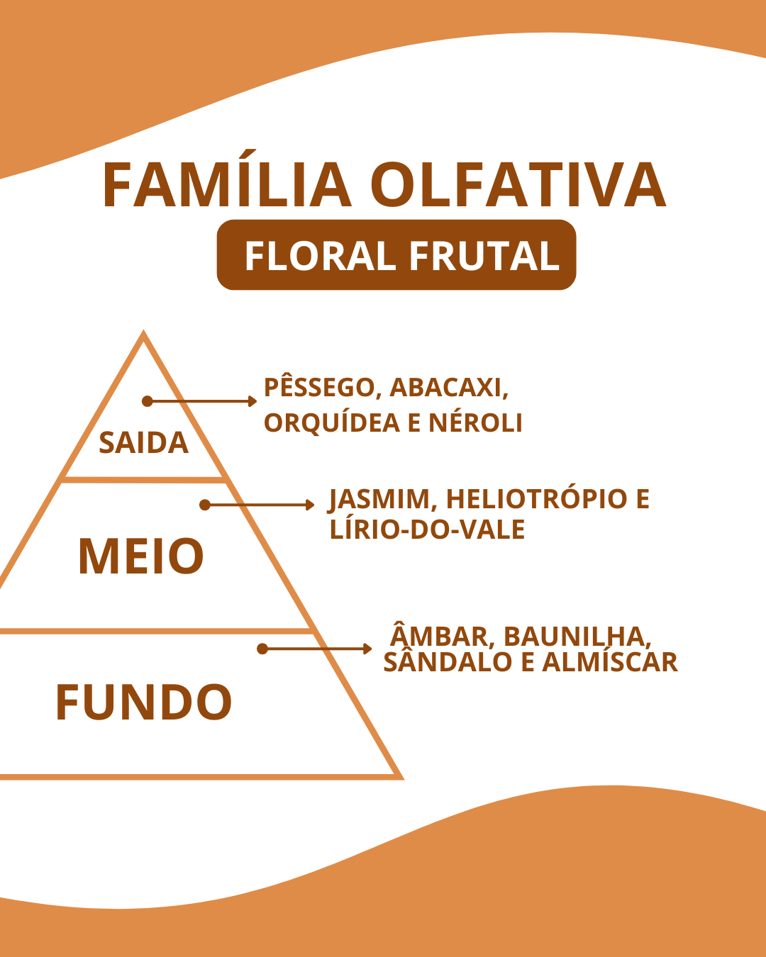 Essências Florata Gold - Imagem 2