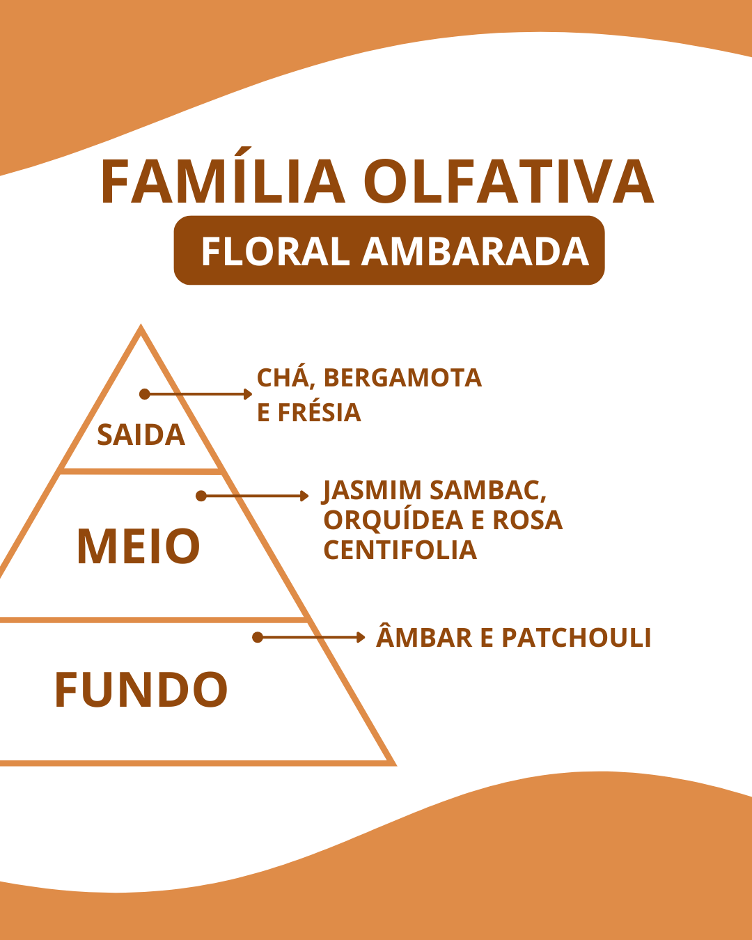 Essência Floerbomb - Imagem 2