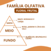 Essência Humor R. - Thumbnail Image 2