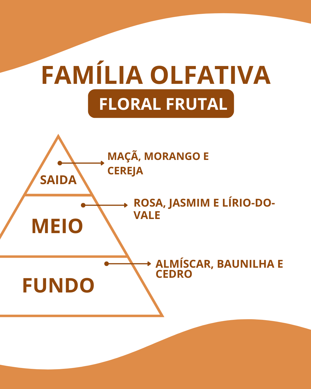 Essência Humor R. - Imagem 2