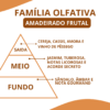 Essência Code - Thumbnail Image 2