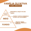 Essência Cofe Woman - Thumbnail Image 2