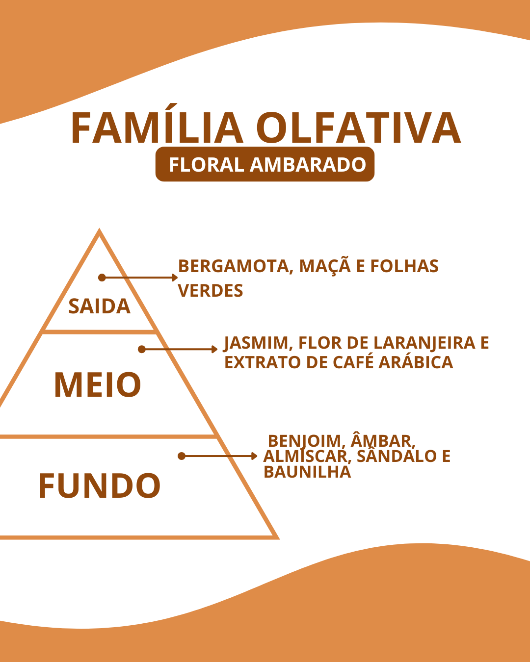 Essência Cofe Woman - Imagem 2