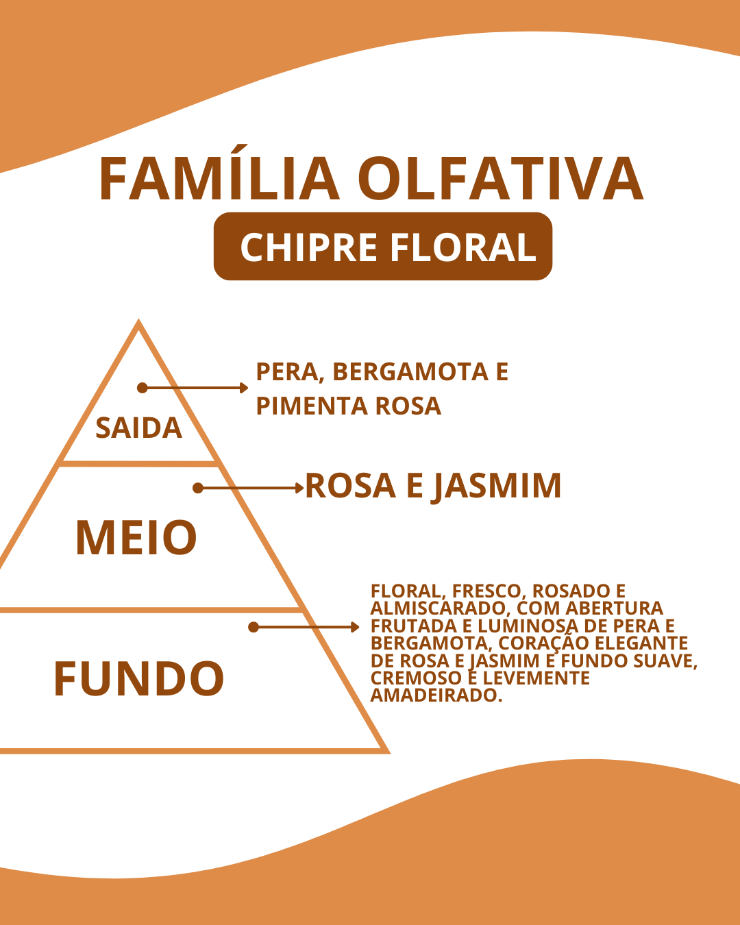 Essência Idole - Imagem 2