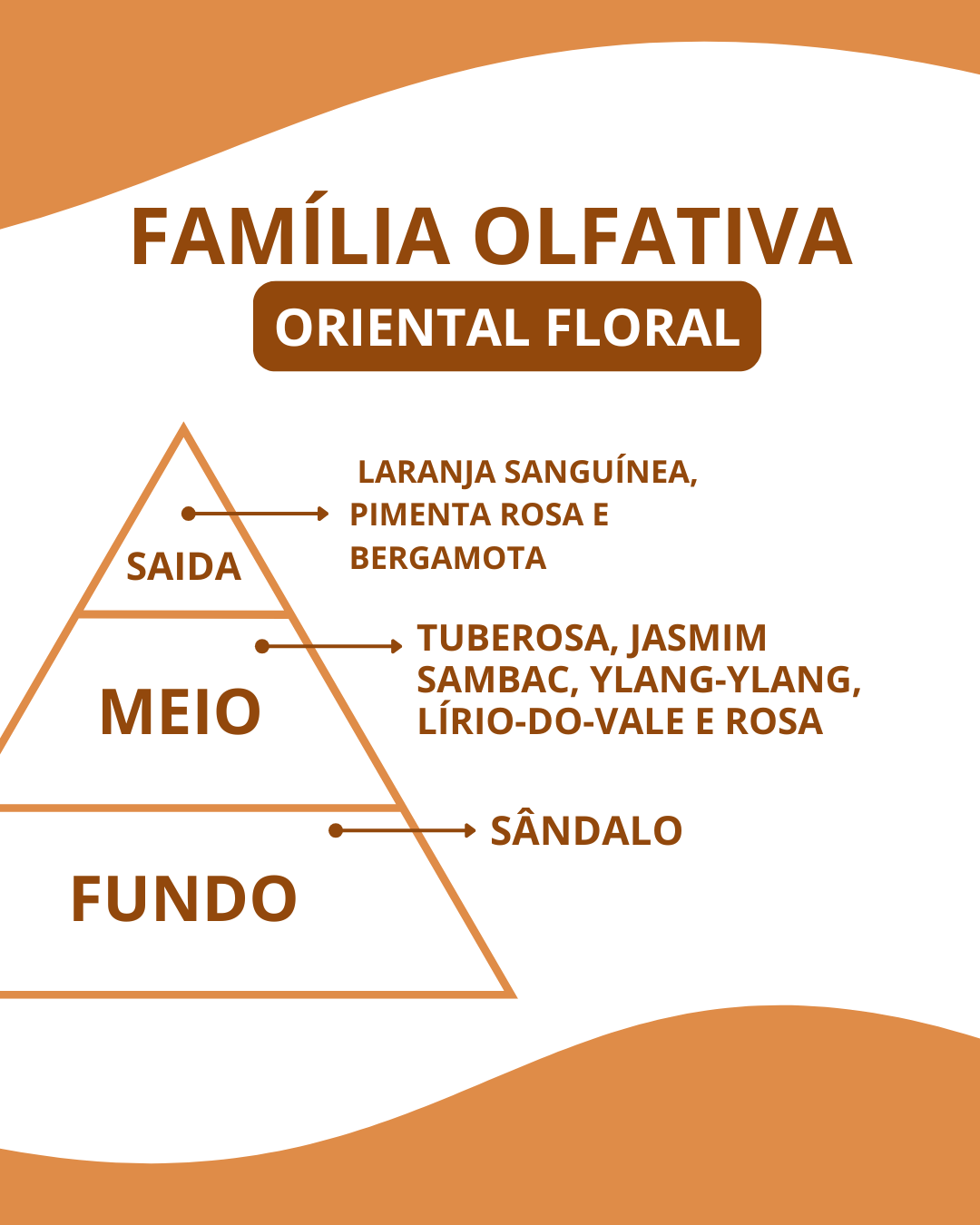 Essência jadore I. - Imagem 2