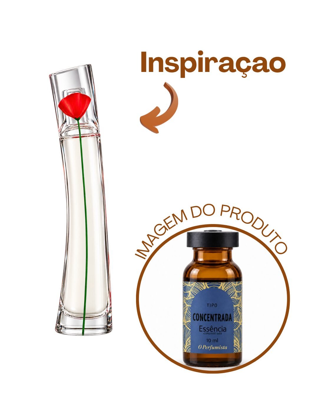 Essência Kenzo - Imagem 1
