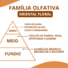 Essência Kenzo - Thumbnail Image 2