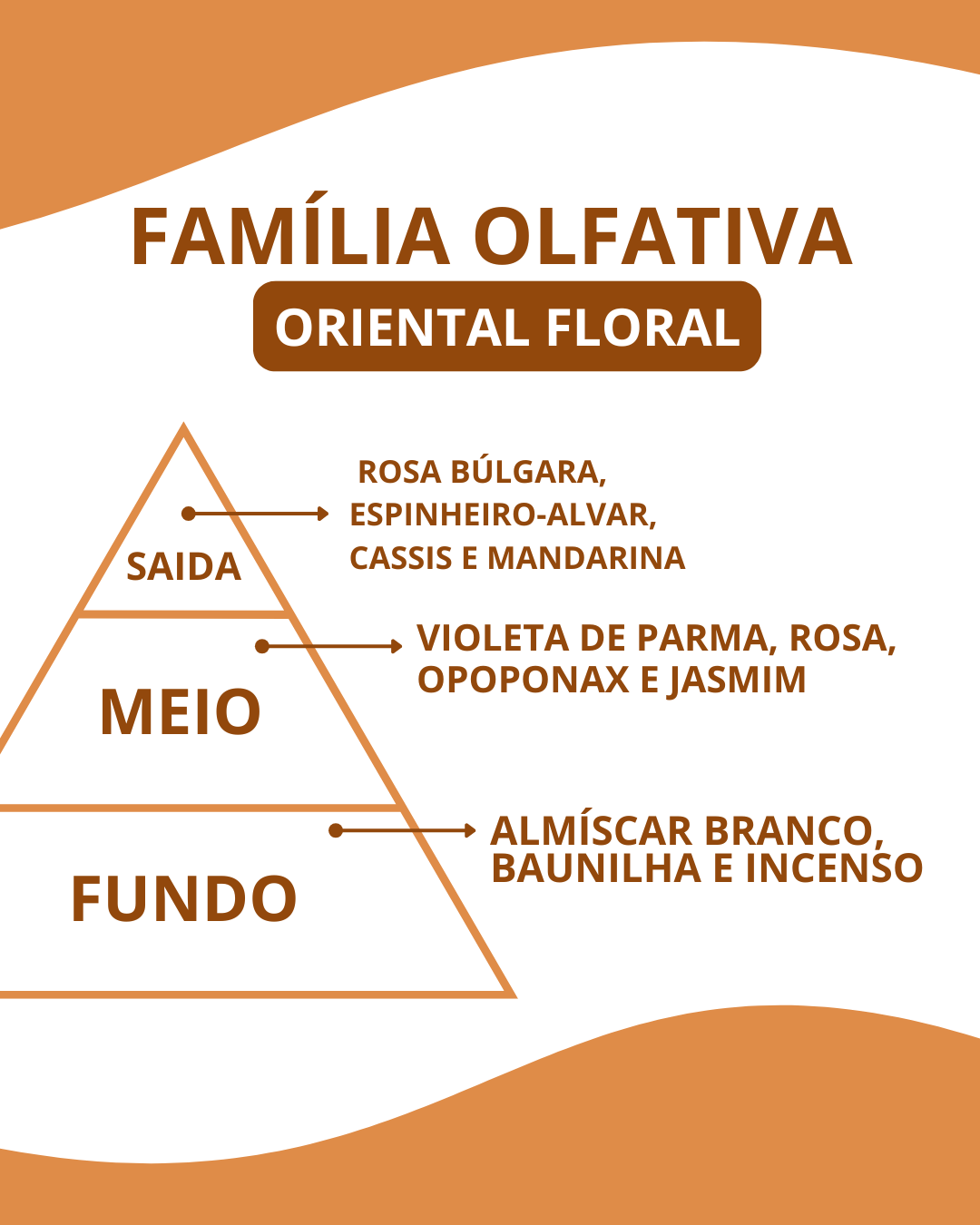 Essência Kenzo - Imagem 2