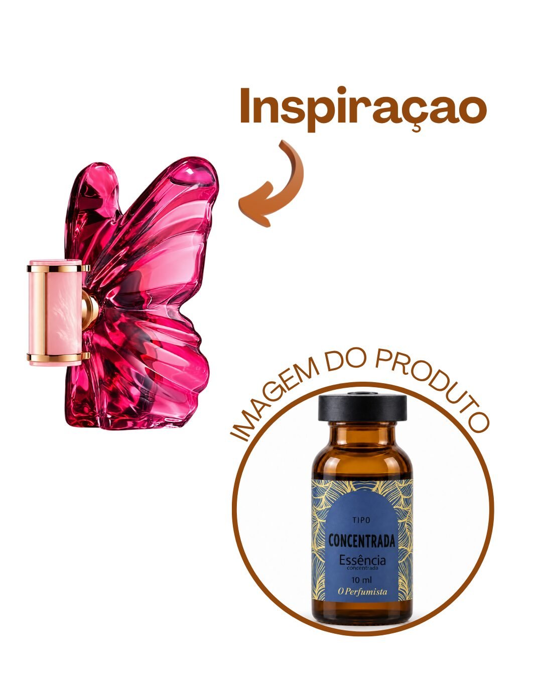 Essência LaBomba - Imagem 1