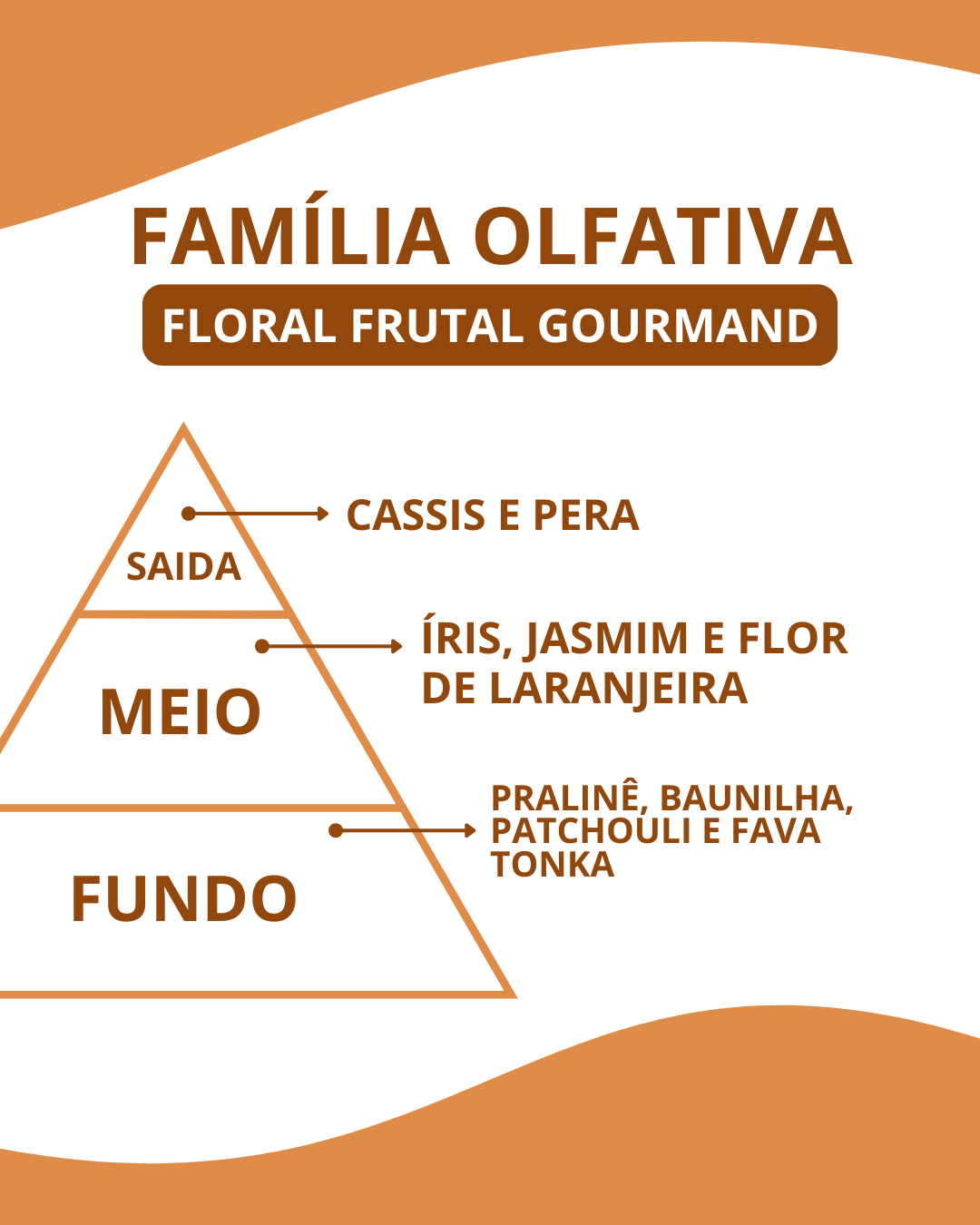 Essência Vie Est Belle - Imagem 2