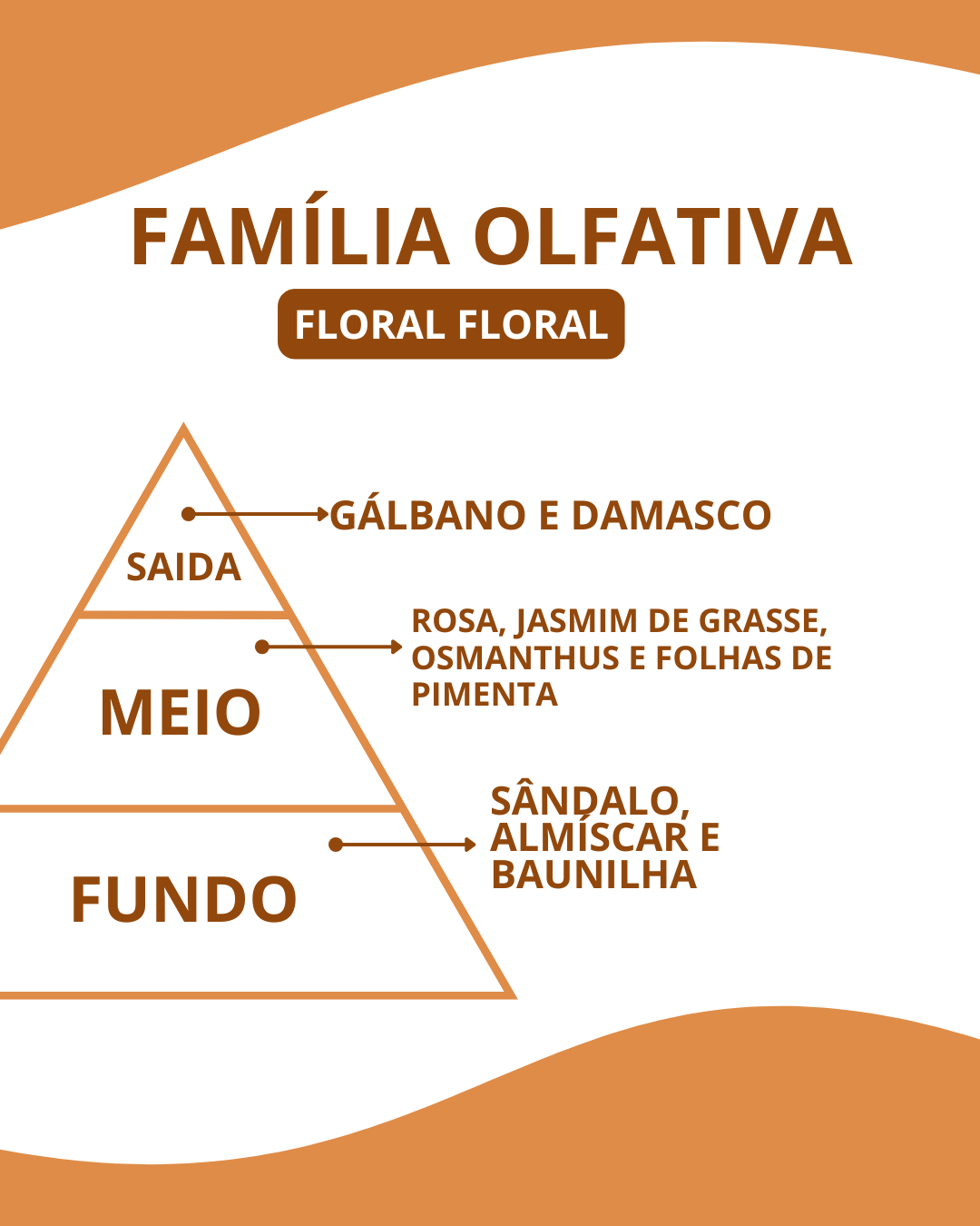 Essência Dream - Imagem 2