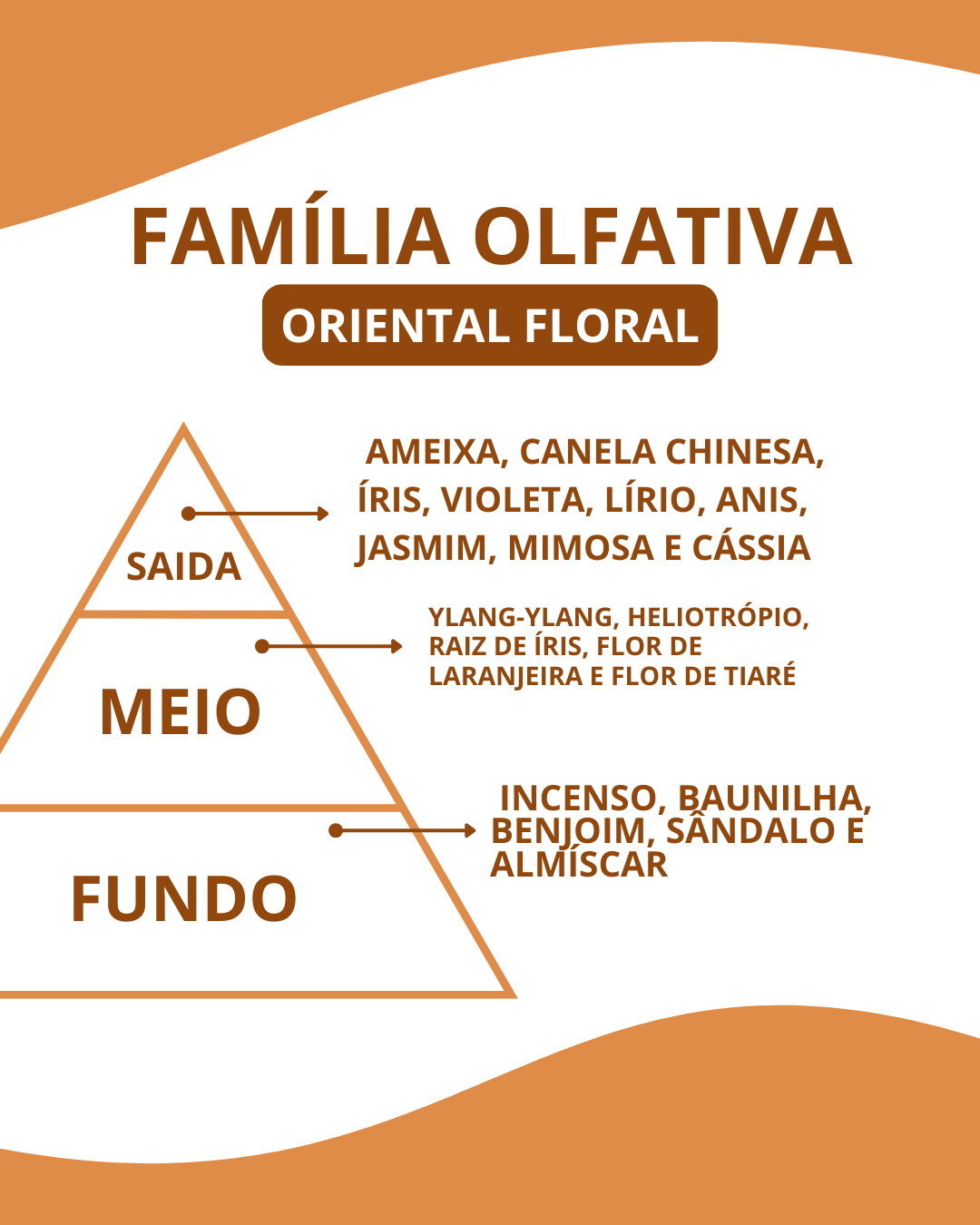 Essência Lou - Imagem 2
