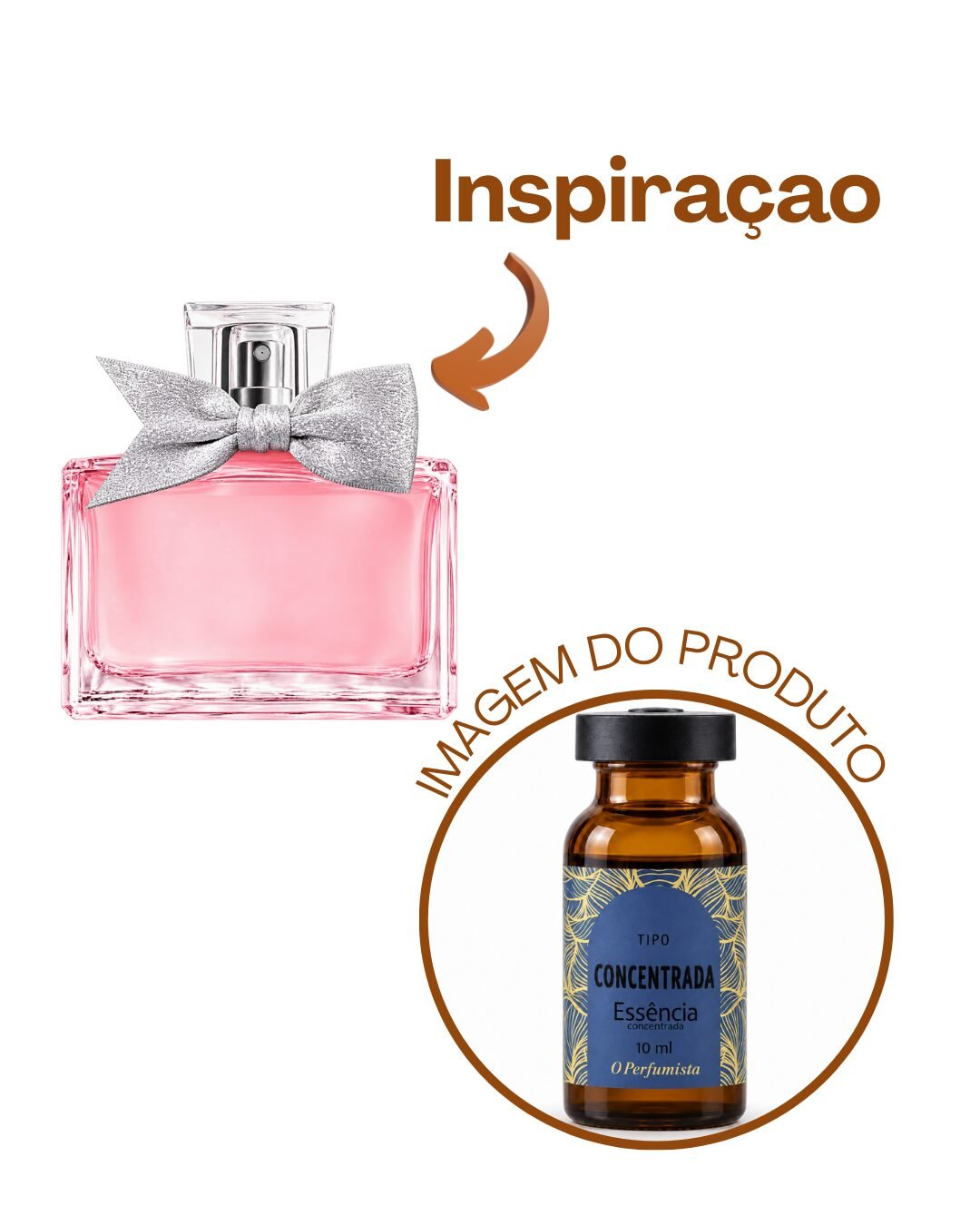 Essência Dior - Imagem 1
