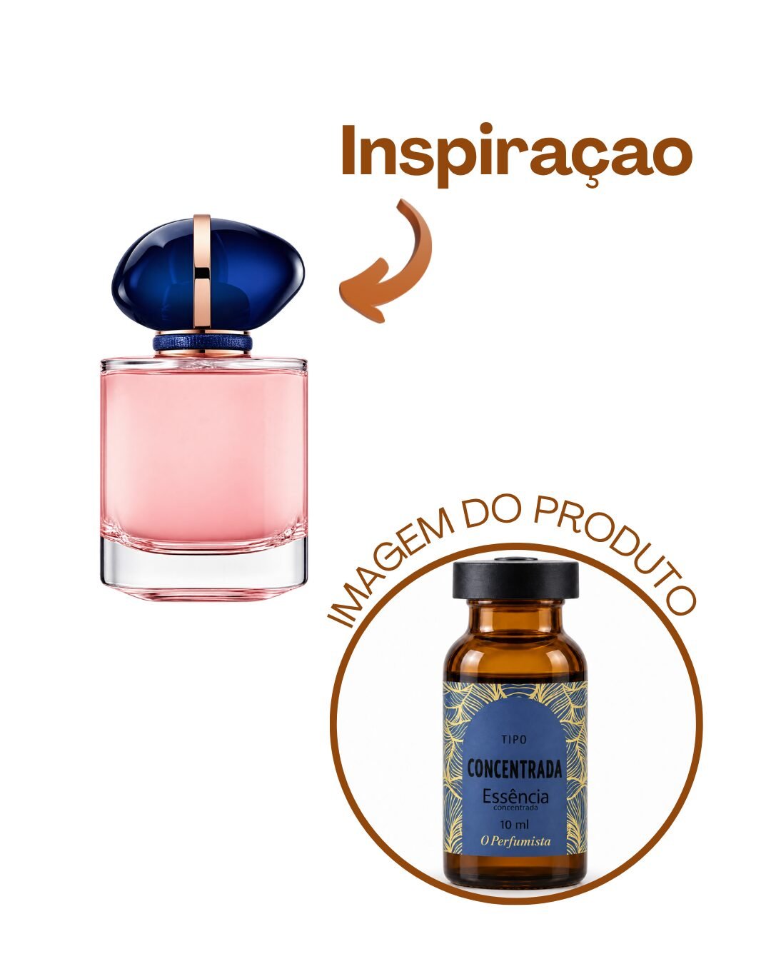 Essência Way - Imagem 1