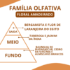 Essência Way - Thumbnail Image 2