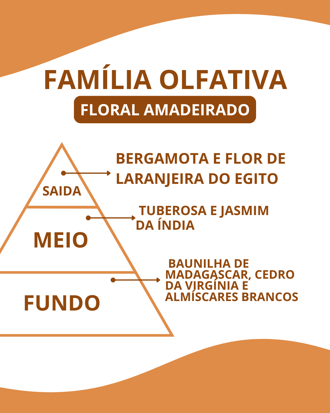 Essência Way - Imagem 2