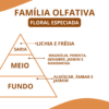 Essência Miraclee - Thumbnail Image 2