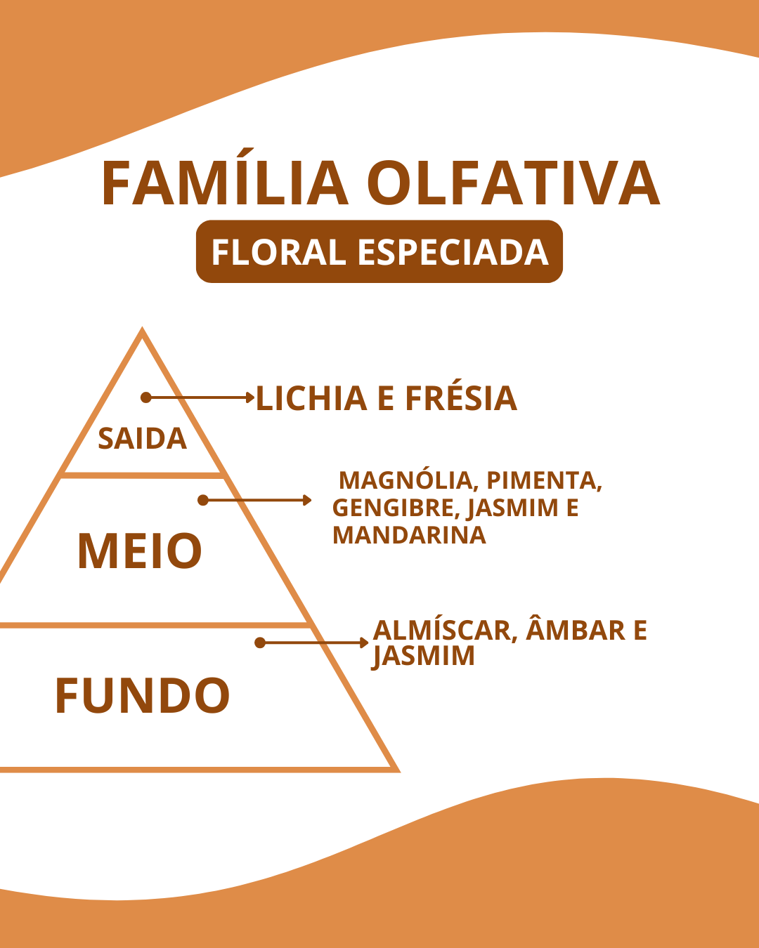Essência Miraclee - Imagem 2