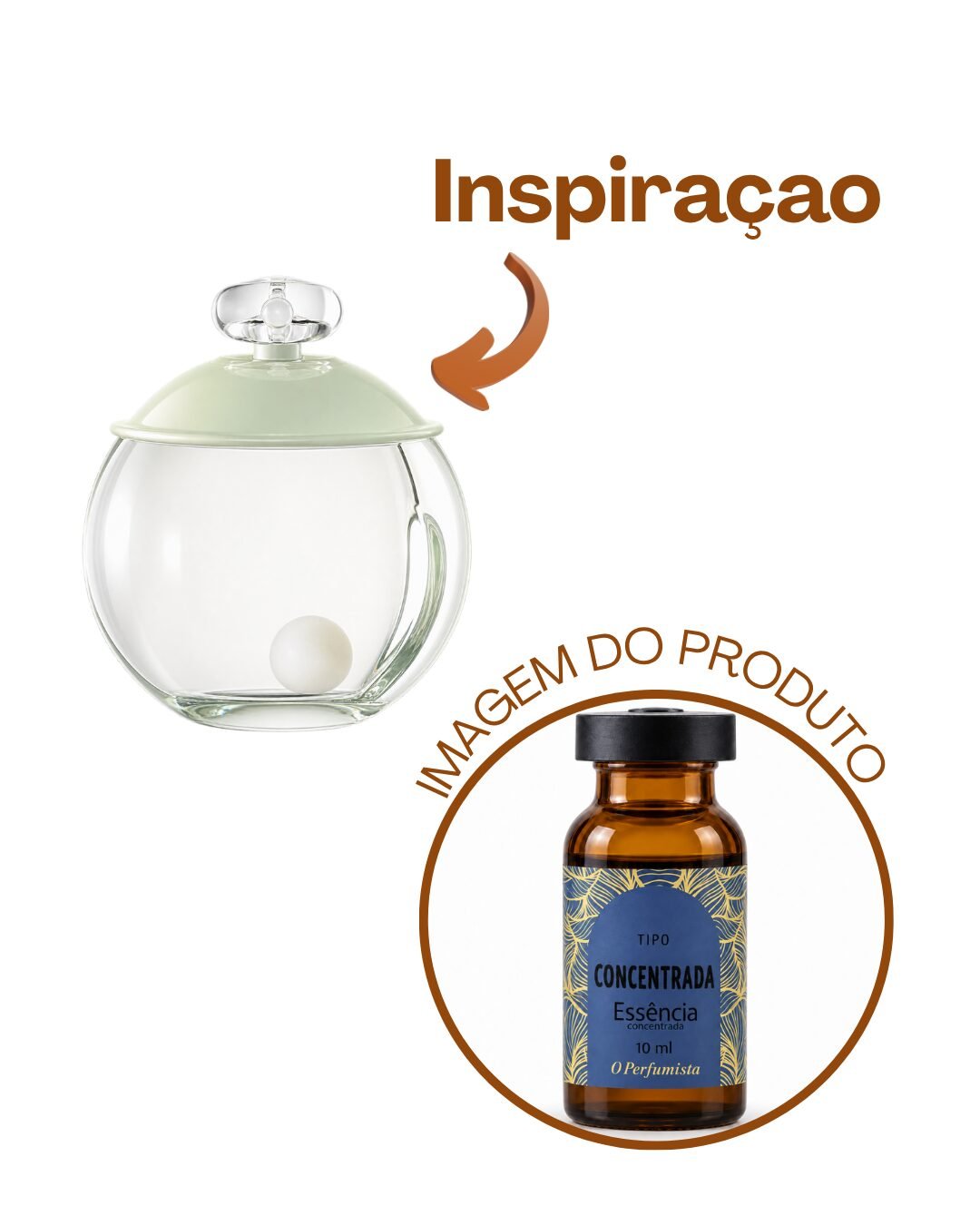 Essência Cacharel - Imagem 1