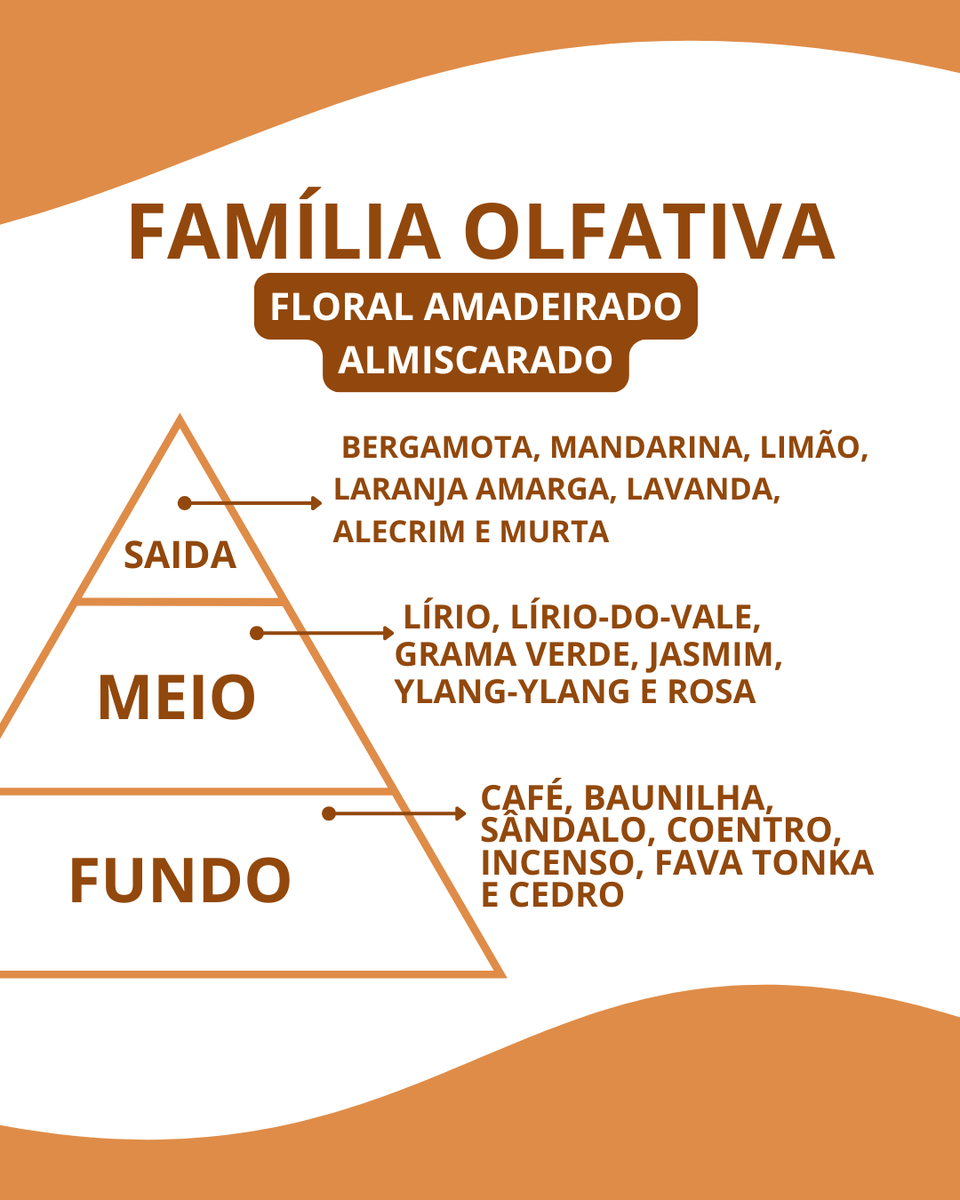 Essência Cacharel - Imagem 2