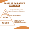 Essência Olympa - Thumbnail Image 2