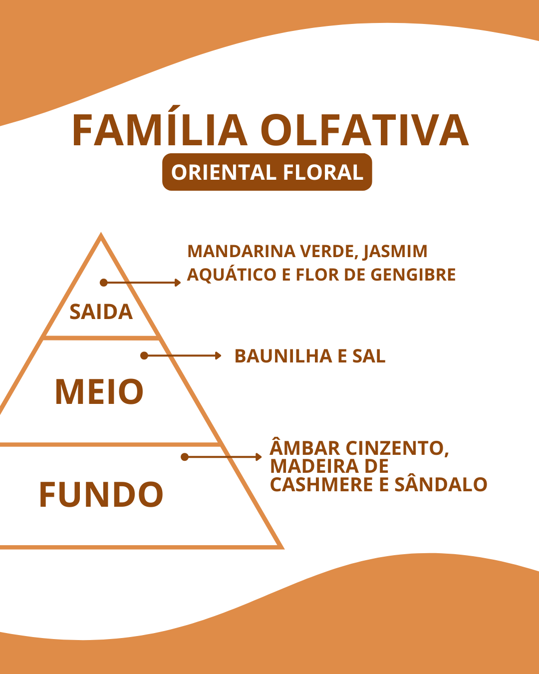 Essência Olympa - Imagem 2
