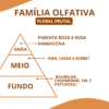 Essência Olympéa B. - Thumbnail Image 2