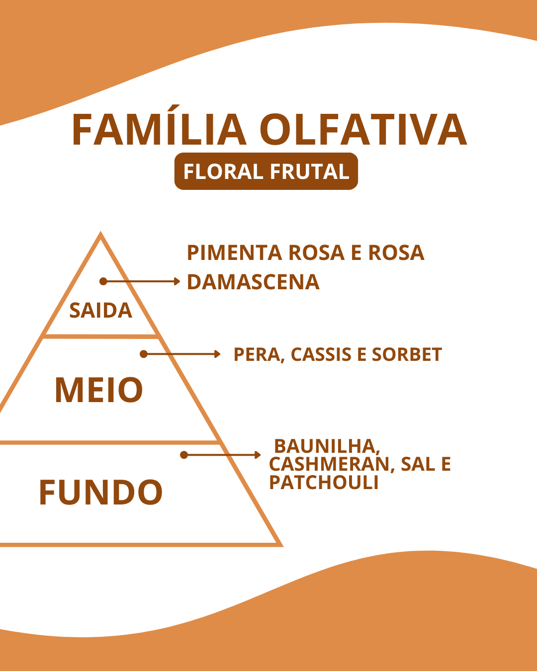 Essência Olympéa B. - Imagem 2
