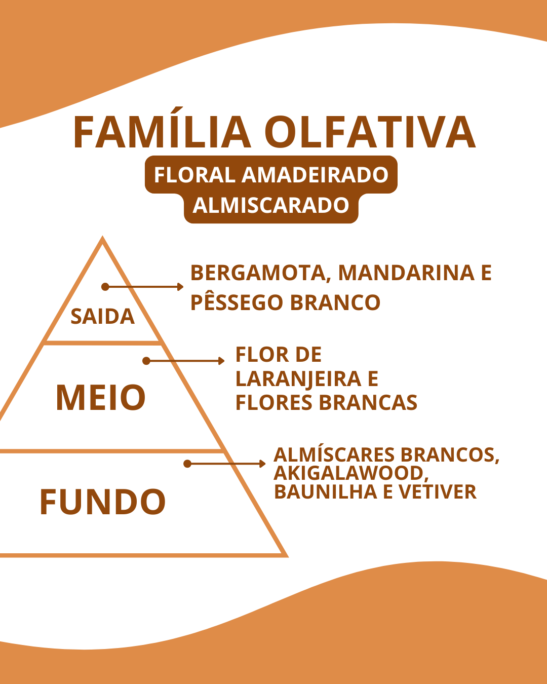 Essência Valay - Imagem 2