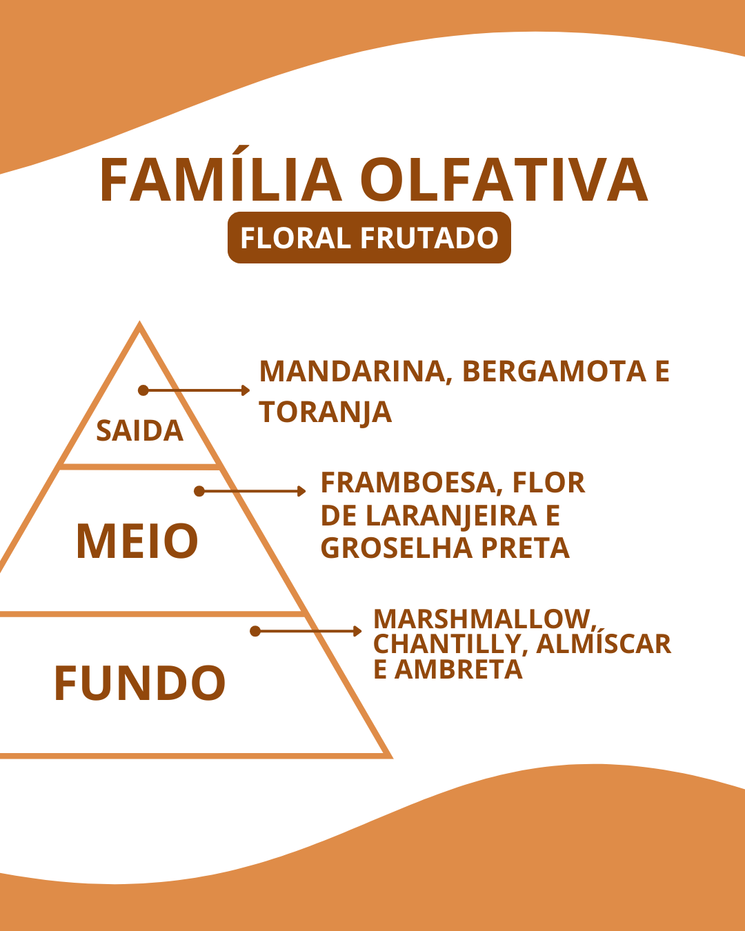 Essência Reynaa - Imagem 2