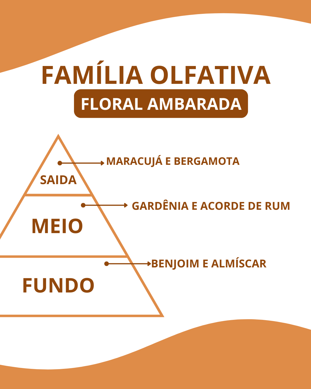 Essência 212 V. - Imagem 2