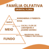 Essência Sabah Al - Thumbnail Image 2