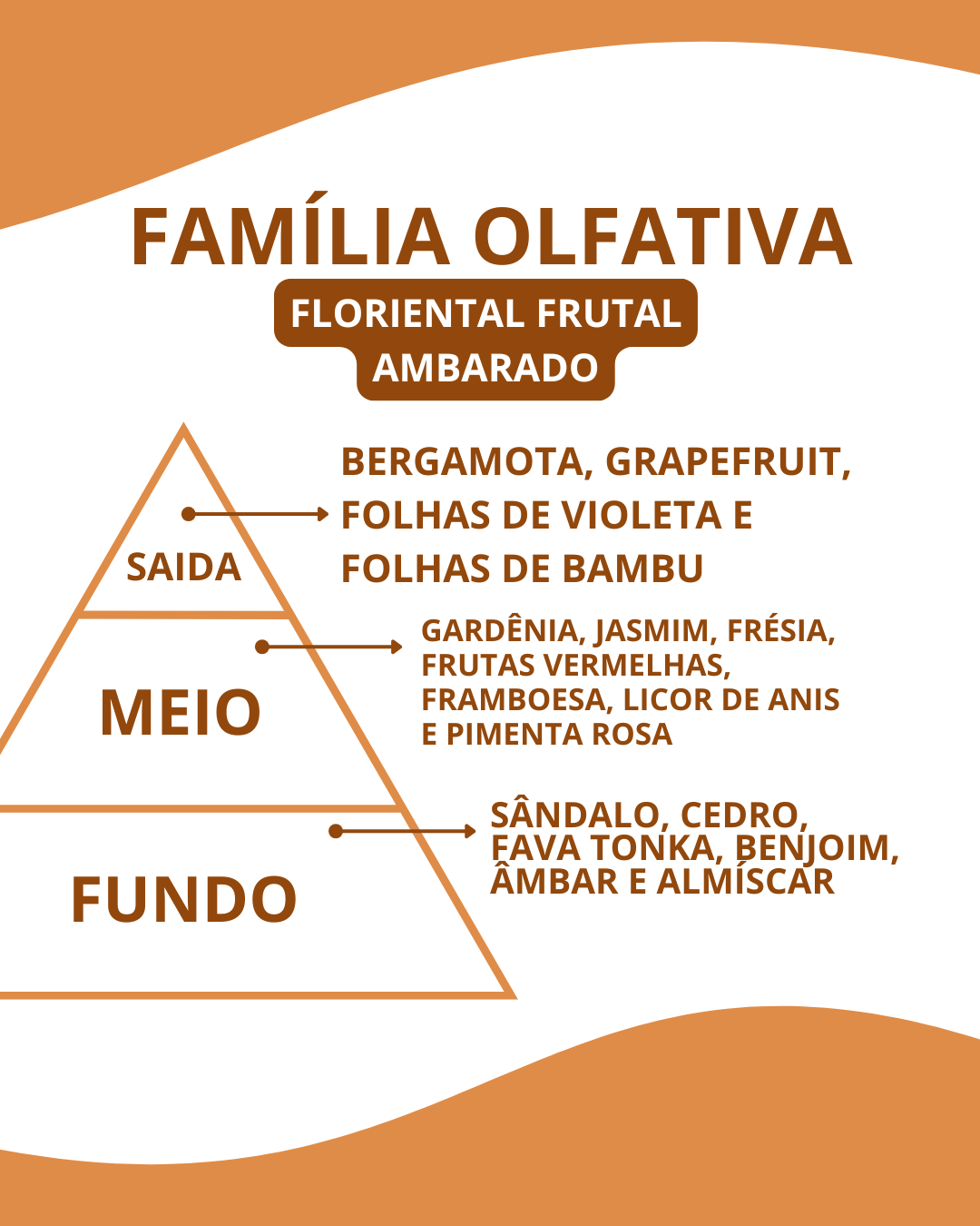 Essência Lindaa - Imagem 2