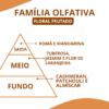 Essência Lady Million - Thumbnail Image 2
