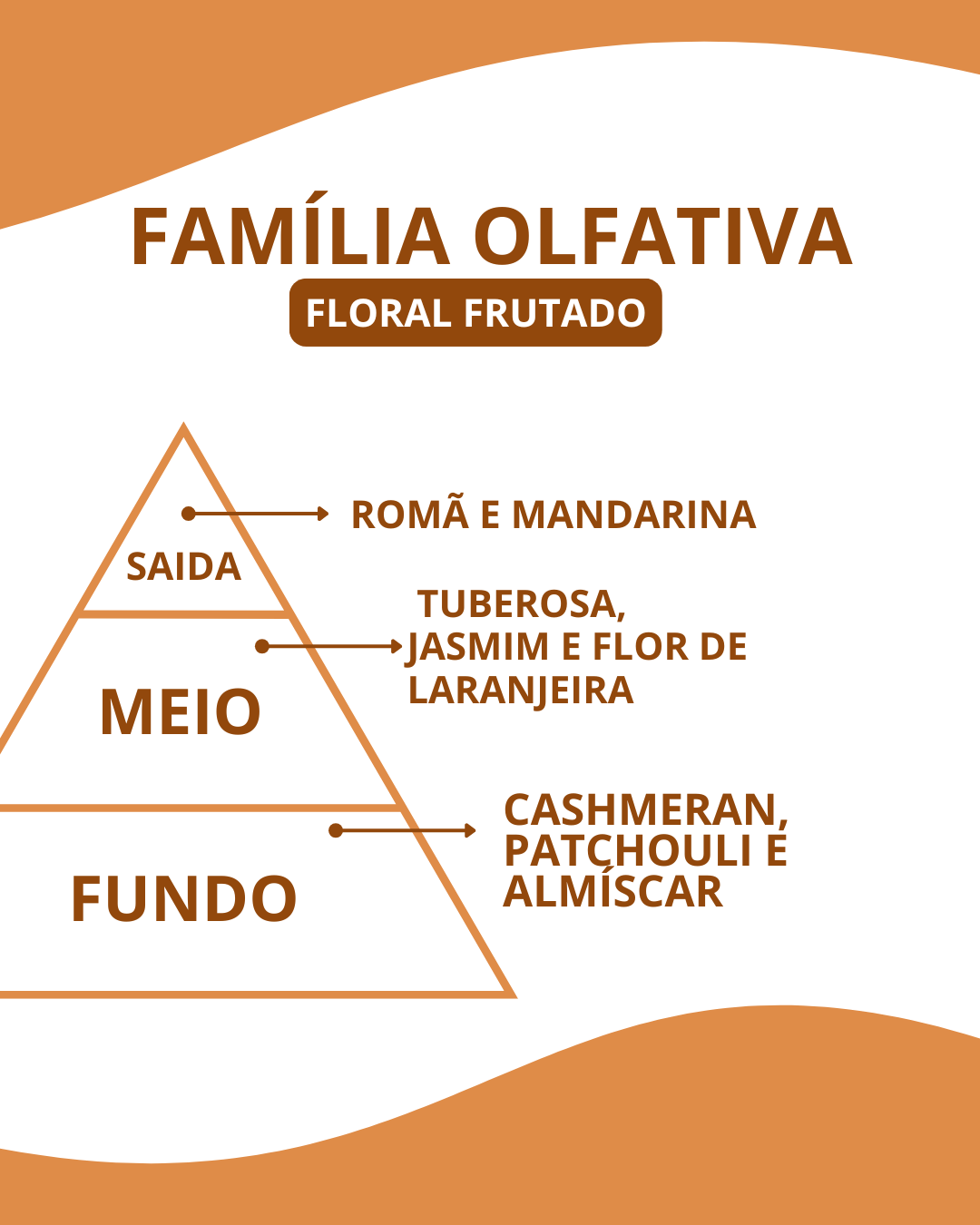 Essência Lady Million - Imagem 2