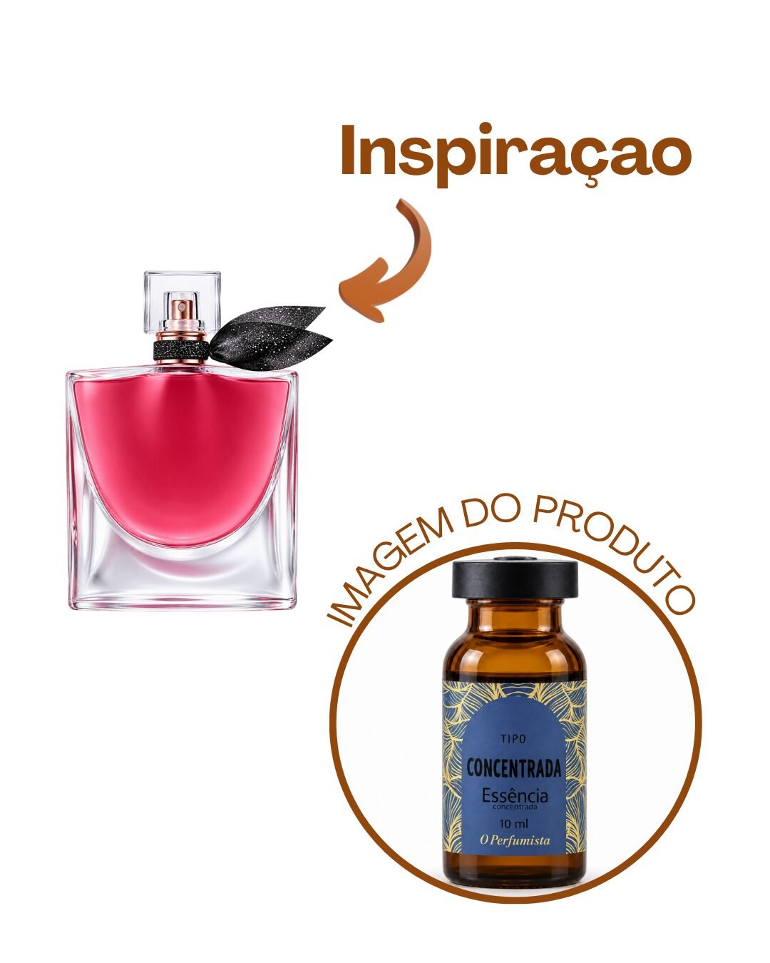Essência La Vie est Belle - Imagem 1