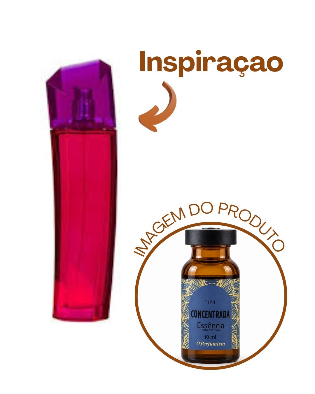 Essência Magnetismo - Imagem 1