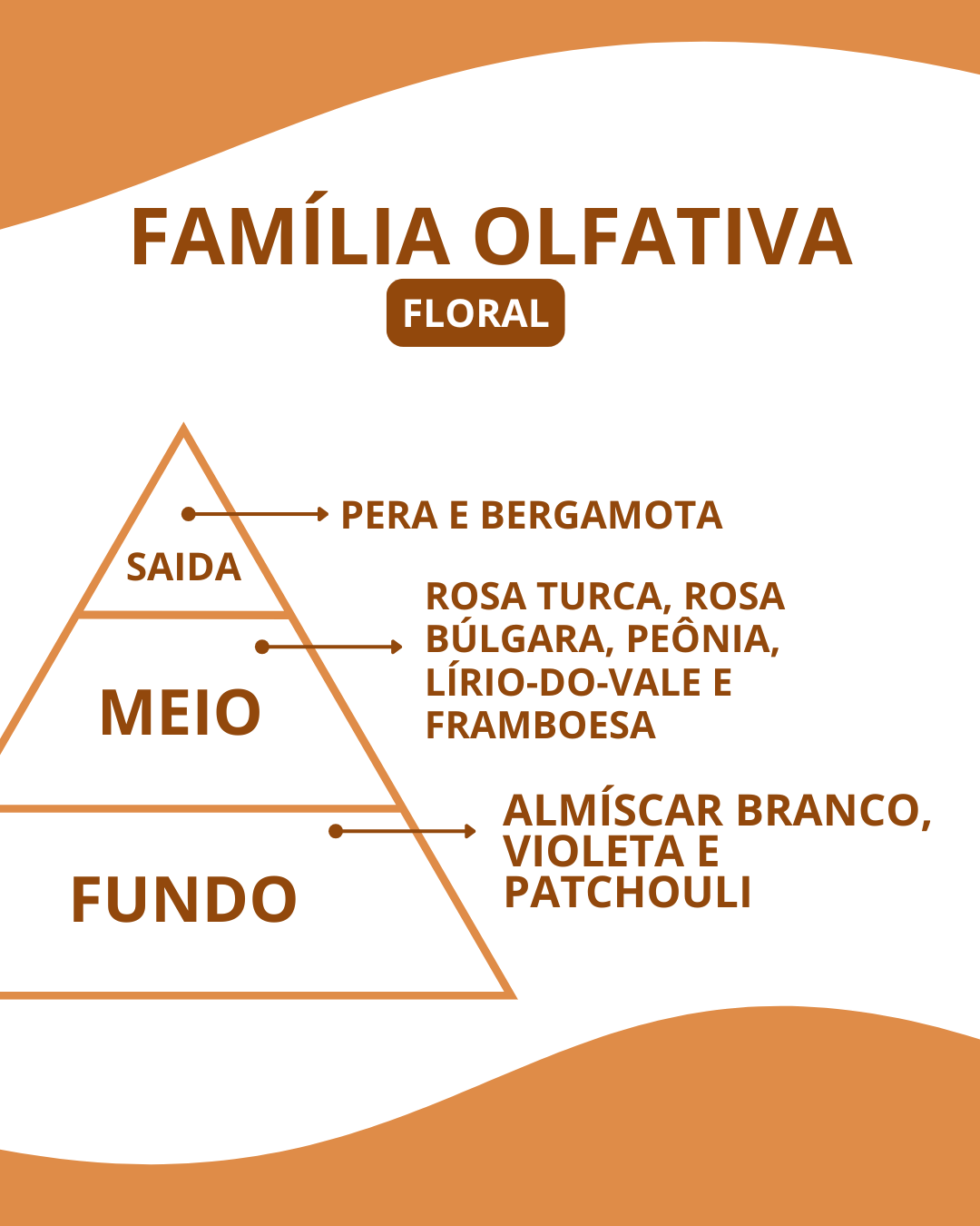 Essência L’extase Caresse - Imagem 2