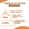 Essência Interdit - Thumbnail Image 2